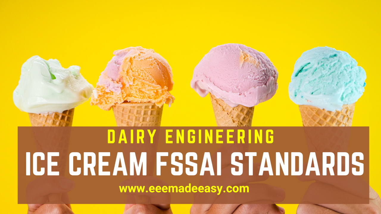 FSSAI Drafts Amendments to Ingredients in Ice Lollies and Edible Ices -  Food Safety Helpline