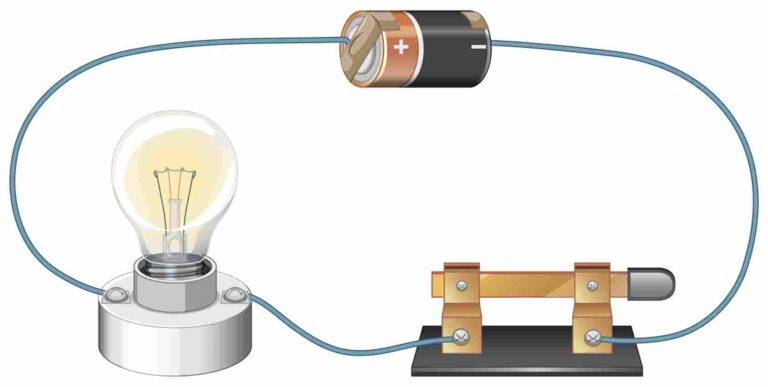 Electric Circuit|Types Of Electric Circuit - EEE Made Easy