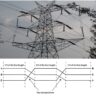 Types Of Transmission Towers|Electrical Tower Types - EEE Made Easy