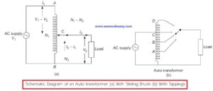 Autotransformer|Application Of Autotransformer - EEE Made Easy