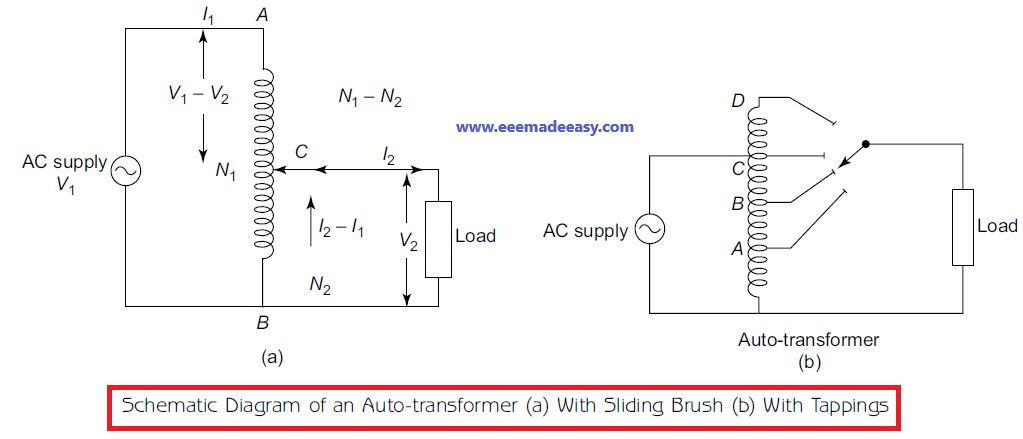 Schematic diagram of an Autotransformer