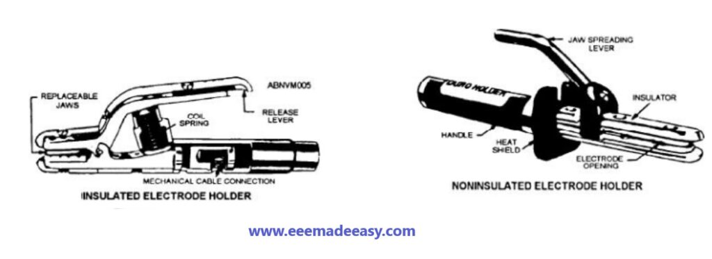 Electrode holder