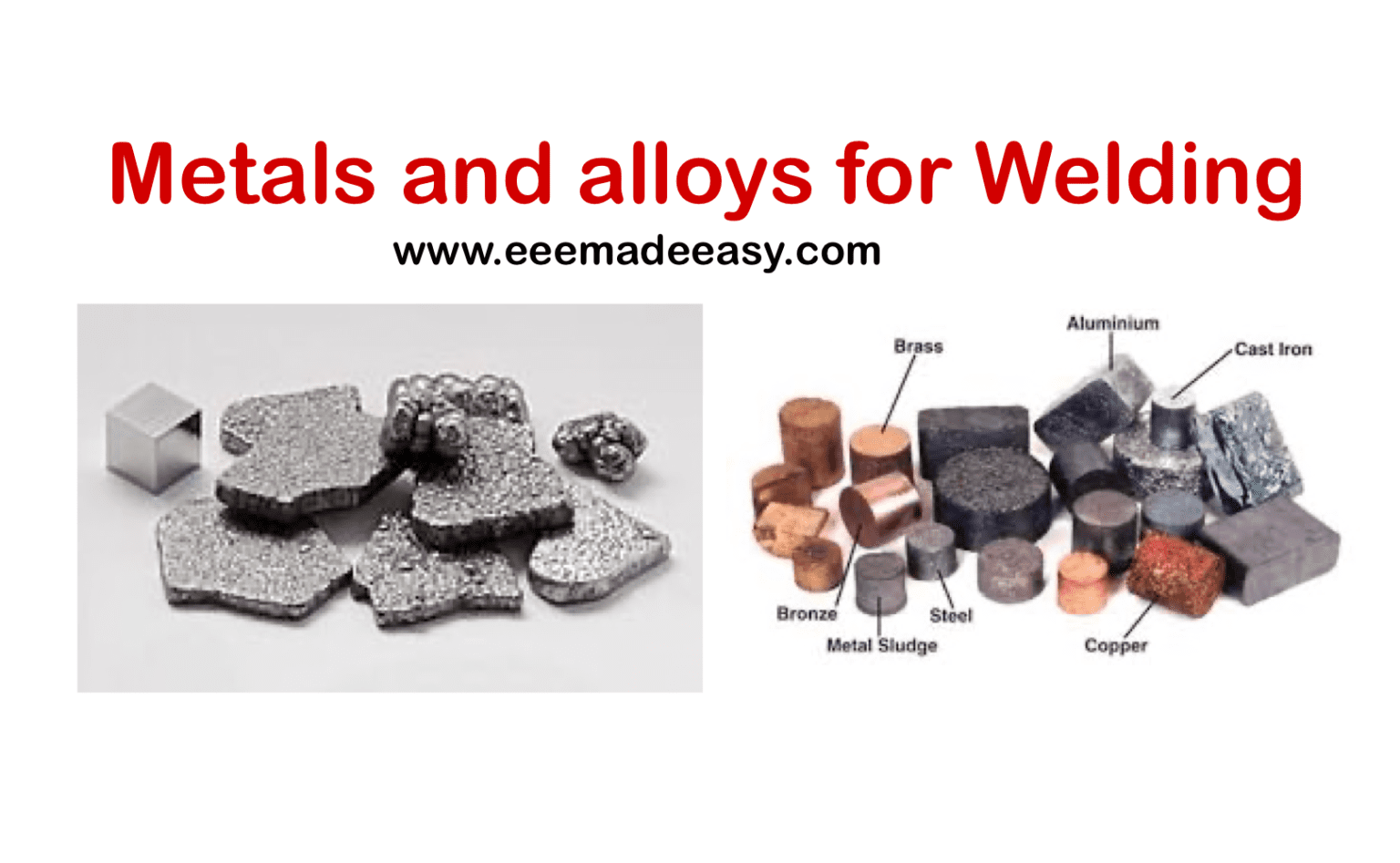 Metals And Alloys For Welding - EEE Made Easy