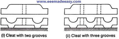 cleat wiring grooves