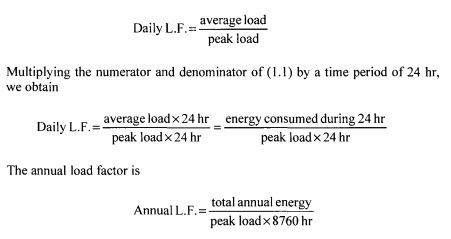 load system of power