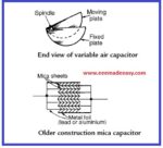 air-capacitor-and-old-mica-capacitor