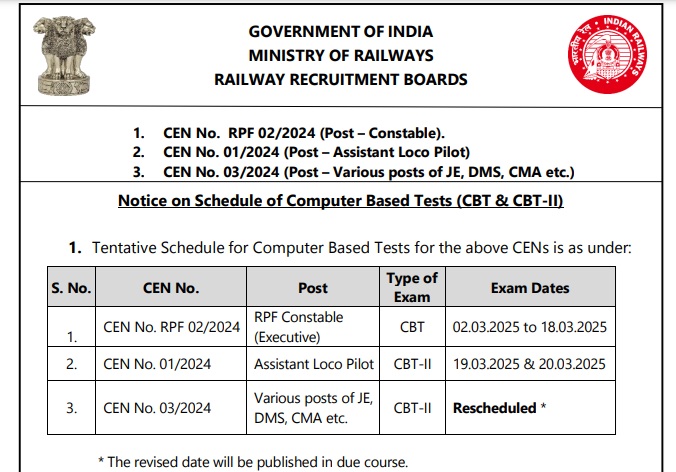 RRB JE CBT 2 Exam Date 2025 Postponed